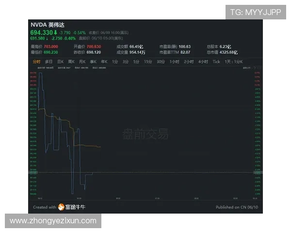 欧博游戏入口官方多样化的游戏类型满足不同玩家的需求打造最专业的欧博游戏入口官方平台