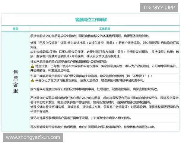 解决ag真人手机端常见问题的实用技巧与客服支持指南