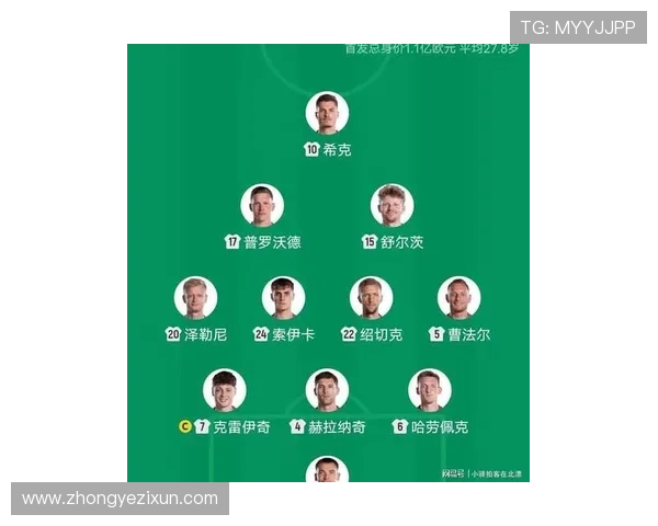 2026年世界杯韩国对捷克比赛焦点战术布局与专家深度解析 2026年世界杯韩国对捷克比赛焦点战术布局与专家深度解析